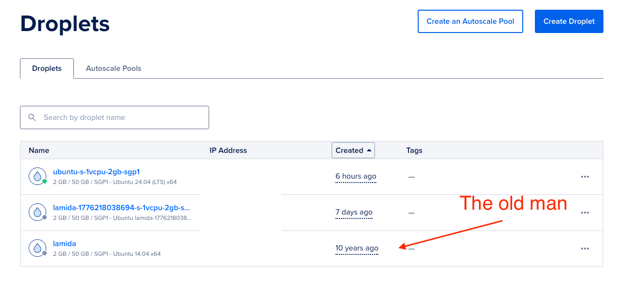 Killing 10 years old droplet